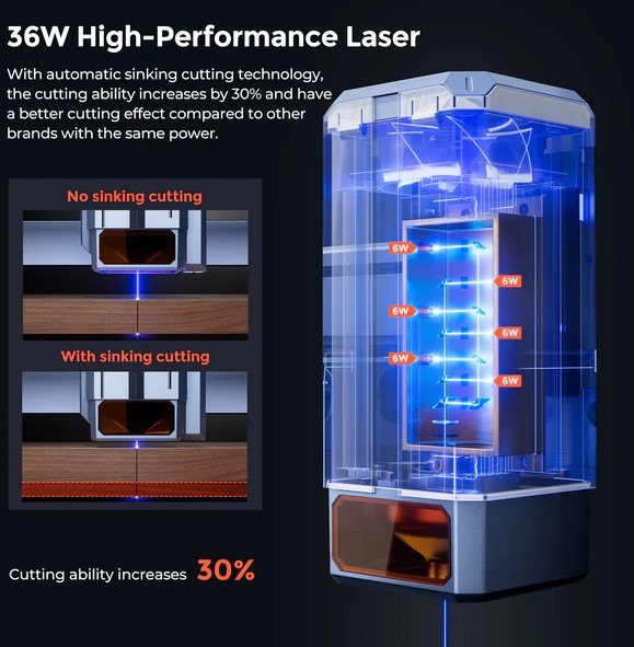 iKier K1 Ultra 36W Smart Laser Engraving and Cutting Machine